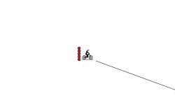 Newbie Trial