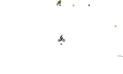 Short Auto Trial