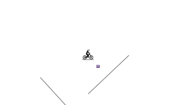 Blob Machine
