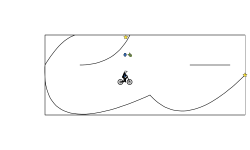 Mini BMX trial