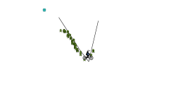 Slingshot