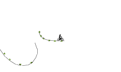 Fast fun ride