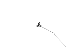 Lame Track