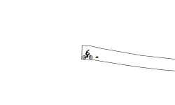 senic route