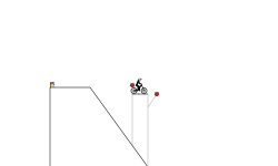 Pro Trial