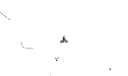 short inverted auto