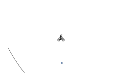 WaveJumps