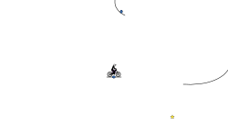 Blob auto