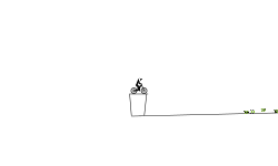 level2