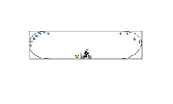 curcle