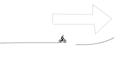 Easiest Track Ever