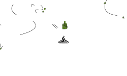 Cycles 2