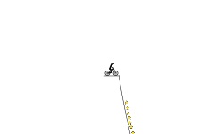 The 50-star track