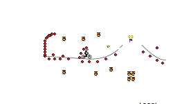 rotlevel