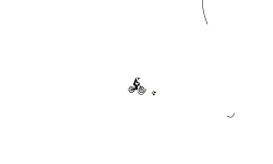 Both bike auto