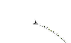 Daredevil drop