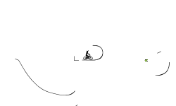 Fast fun ride