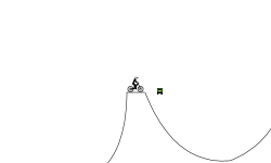 jumps