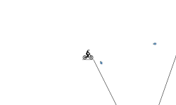 Super easy level