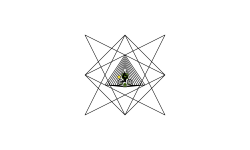 geometric