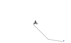First Track (Auto)