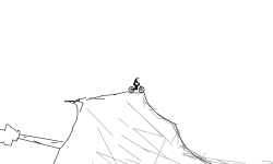 idrk