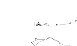 Cube Trial