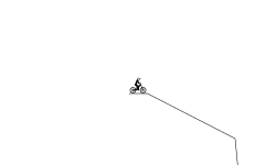 dirt jumps