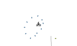 Small Auto