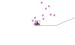 Super Glitch (Read Desc.)