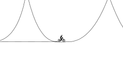bike park smooth?