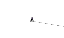 Slimy Adventures (read desc)
