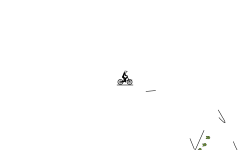 A Wild Ride (Auto)