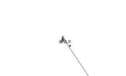 X GAMES