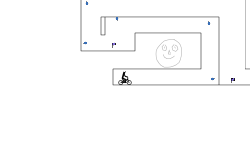 Fun trial
