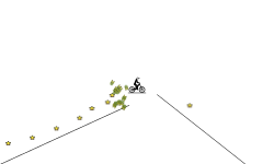 The best riders