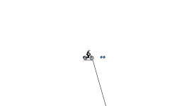 downhill auto