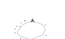 circle
