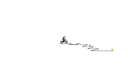 Short For The Speed