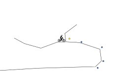 Odd Loop
