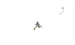 The CRazy/Wonky Aotu?