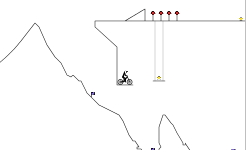 Quick Trials