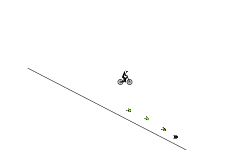 Dont Go too Fast