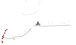 Test (try!)