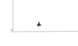 Gravity Puzzle