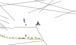 Line Invasion