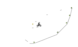 Mtb Wheelie