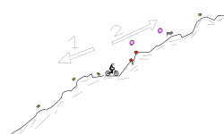 Speed Mountain