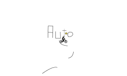 Its a flipping Auto