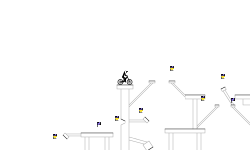 Trail Or Trial